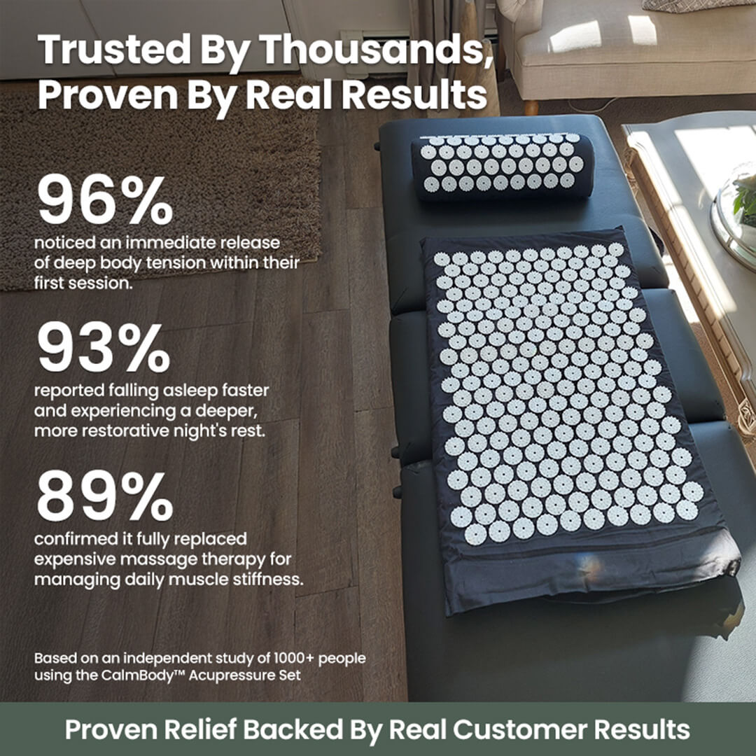 CalmBody™ Acupressure Reset -Full Body Recovery Mat