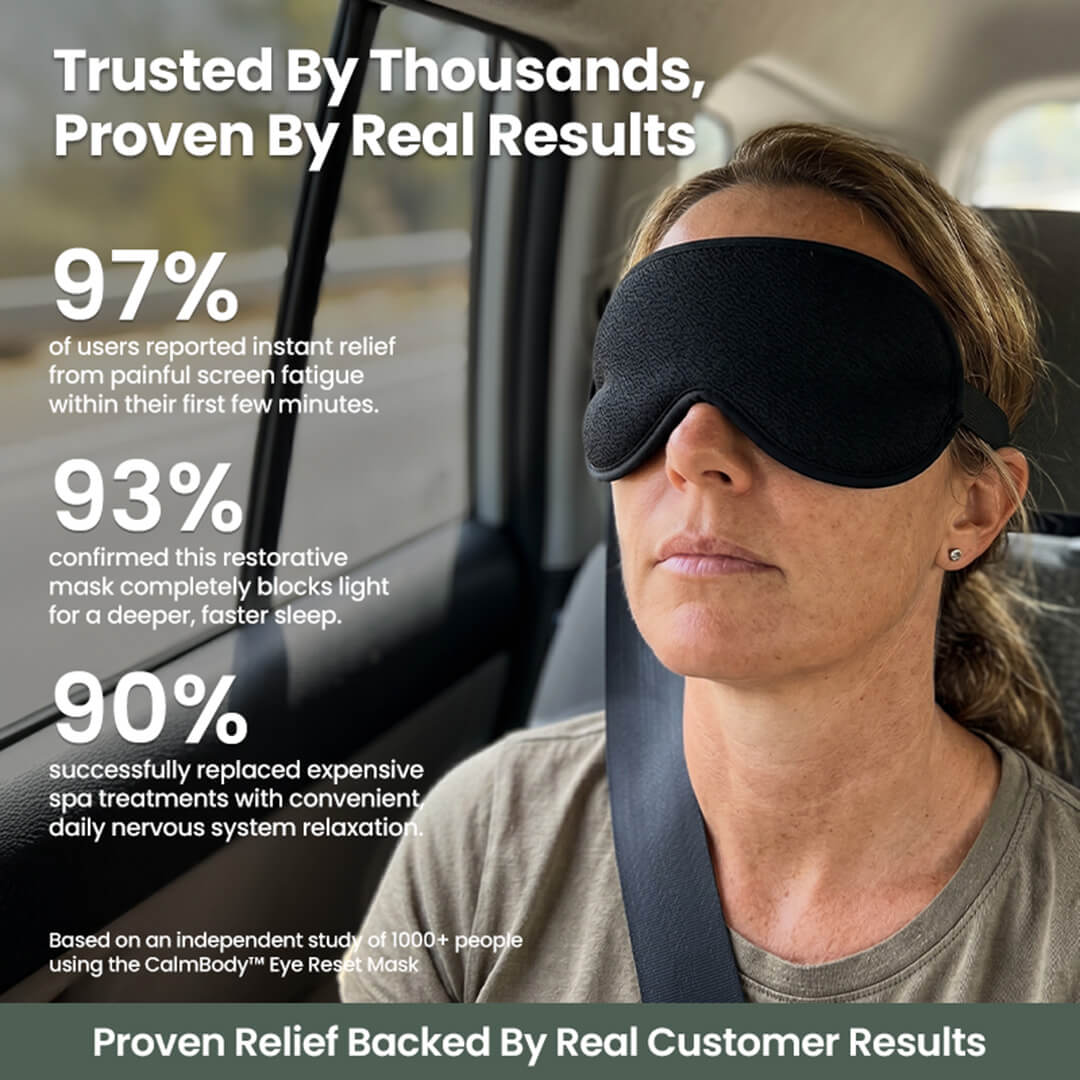 CalmBody™  Eye Reset -Relaxation & Recovery Mask