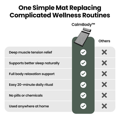 CalmBody™ Acupressure Reset -Full Body Recovery Mat